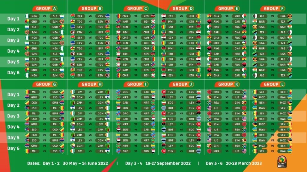 La Confédération africaine de football (CAF) a récemment dévoilé le calendrier tant attendu